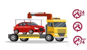 پیشگیری از مشکلات آینده