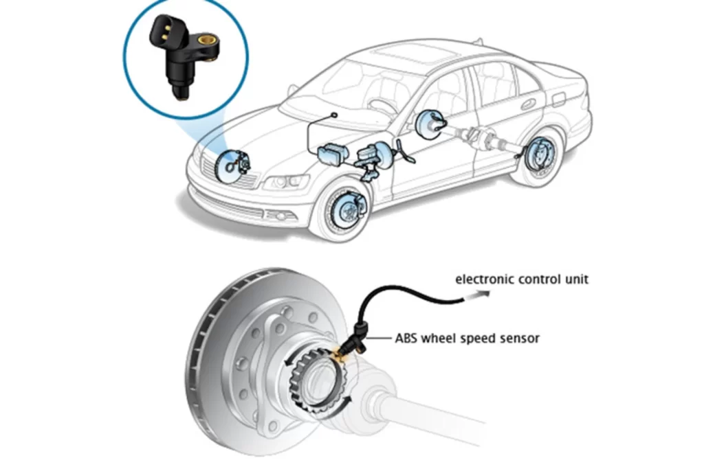 نحوه عملکرد سیستم ترمز ABS